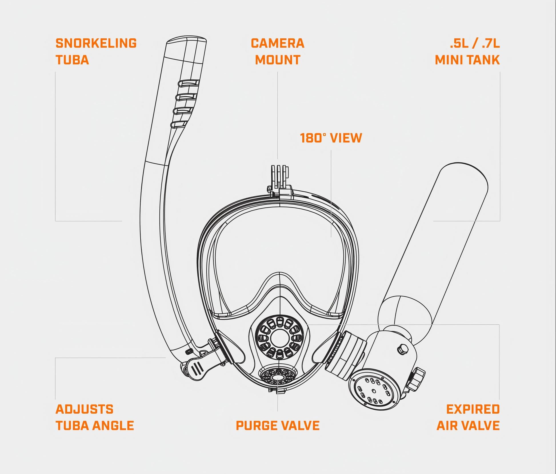 S300Plus 0.5L Mini Scuba Tank - Travel Kit | OEM/ODM Available - OUTTERCARE