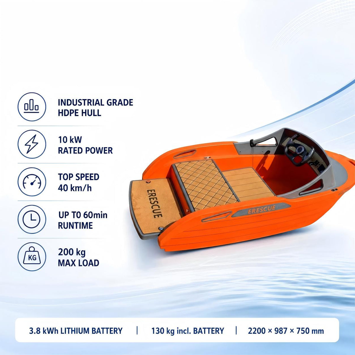 Rescue High Speed Boat XL-22 |30-40 KM/H| 30-60min Long Endurance |OEM/ODM
