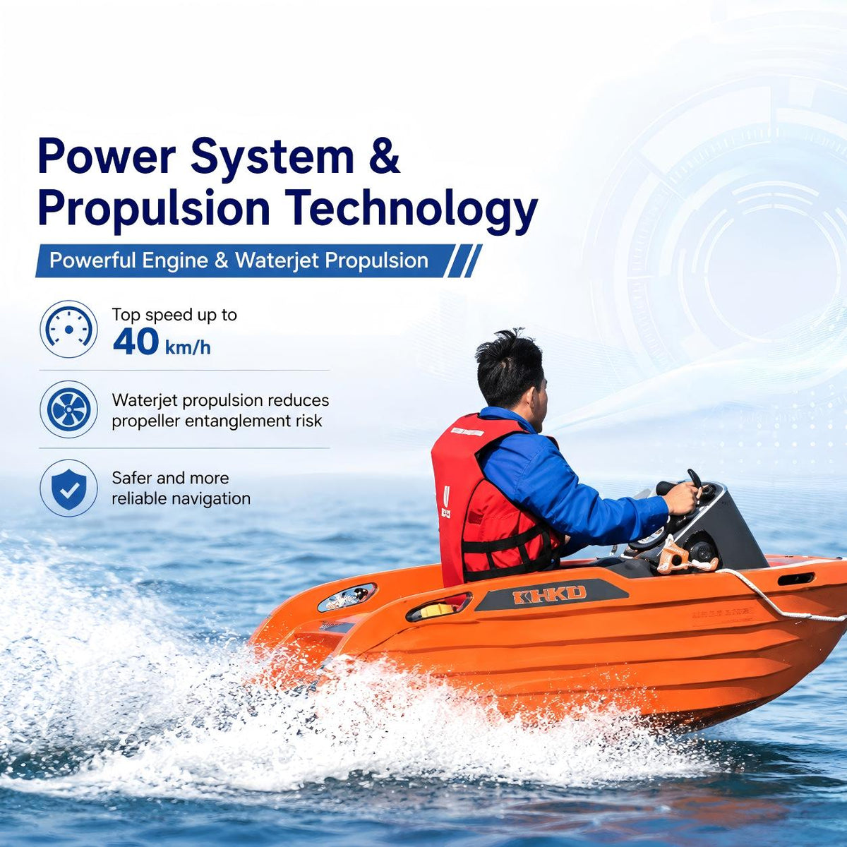 Rescue High Speed Boat XL-22 |30-40 KM/H| 30-60min Long Endurance |OEM/ODM