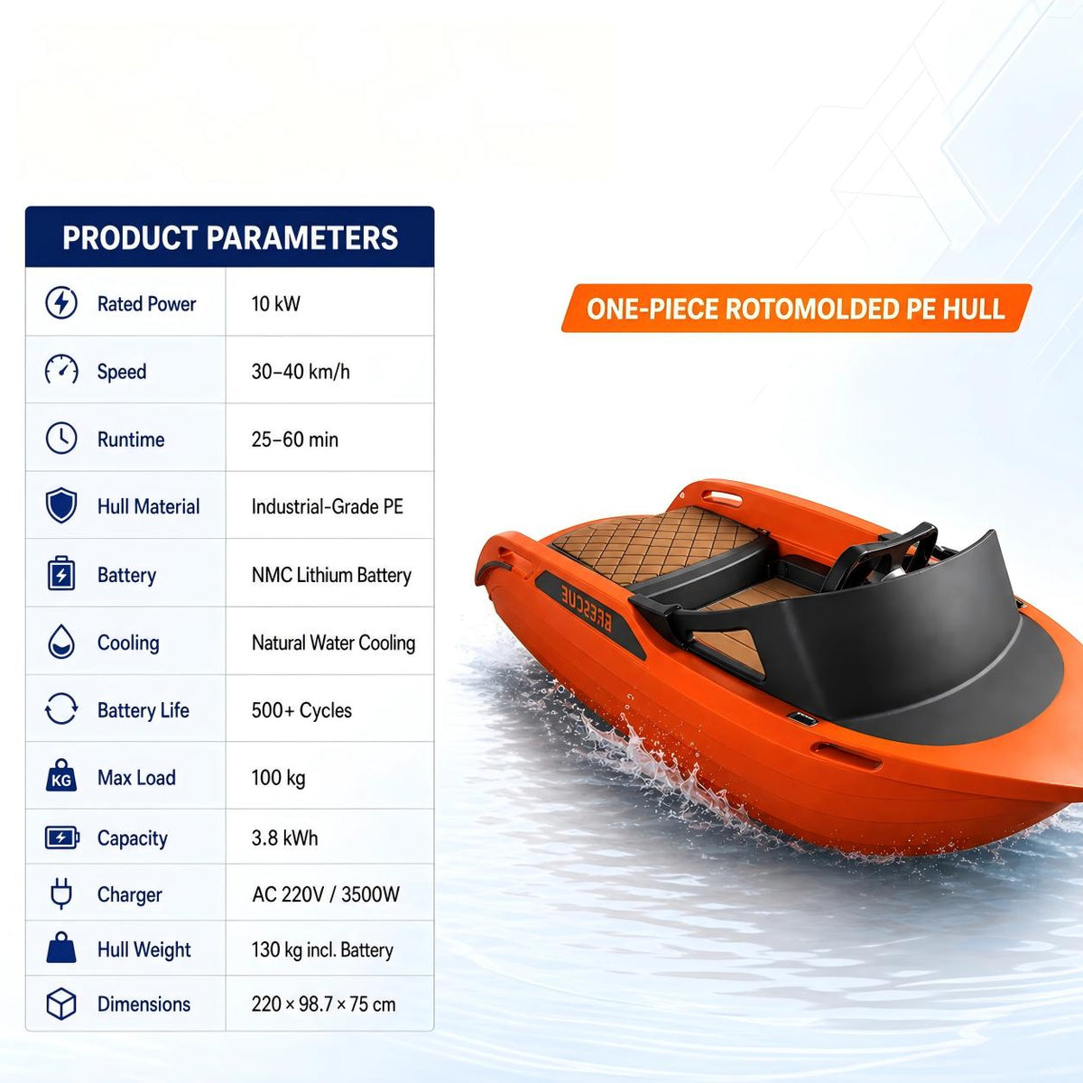 Rescue High Speed Boat XL-22 |30-40 KM/H| 30-60min Long Endurance |OEM/ODM
