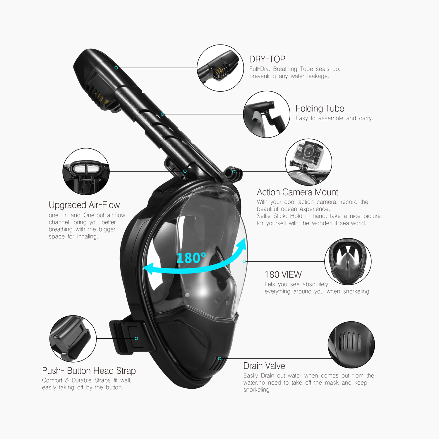 Full Face Snorkel Mask - KY1 Adults Camera Mount | OEM/ODM Available - OUTTERCARE