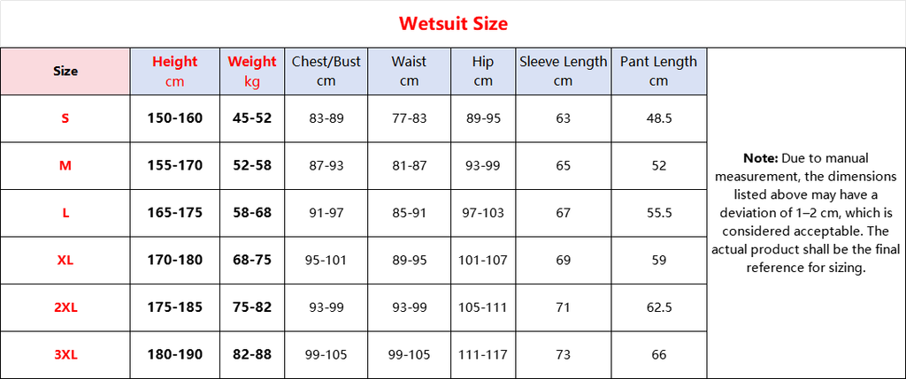 Men’s Full Surf Back Zip Wetsuit 1.5/3 mm | OEM/ODM Available