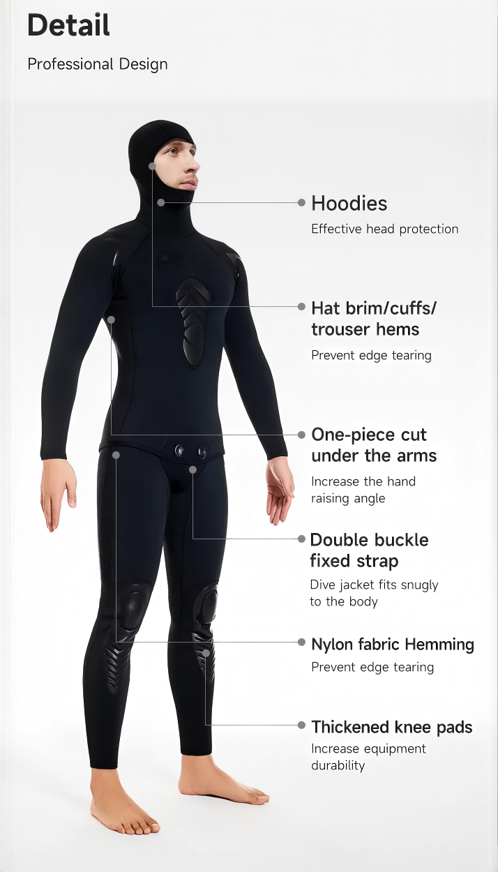 Men’s Hooded Two-Piece Full Wetsuit 2.5/4.5/6.5mm | OEM/ODM Available