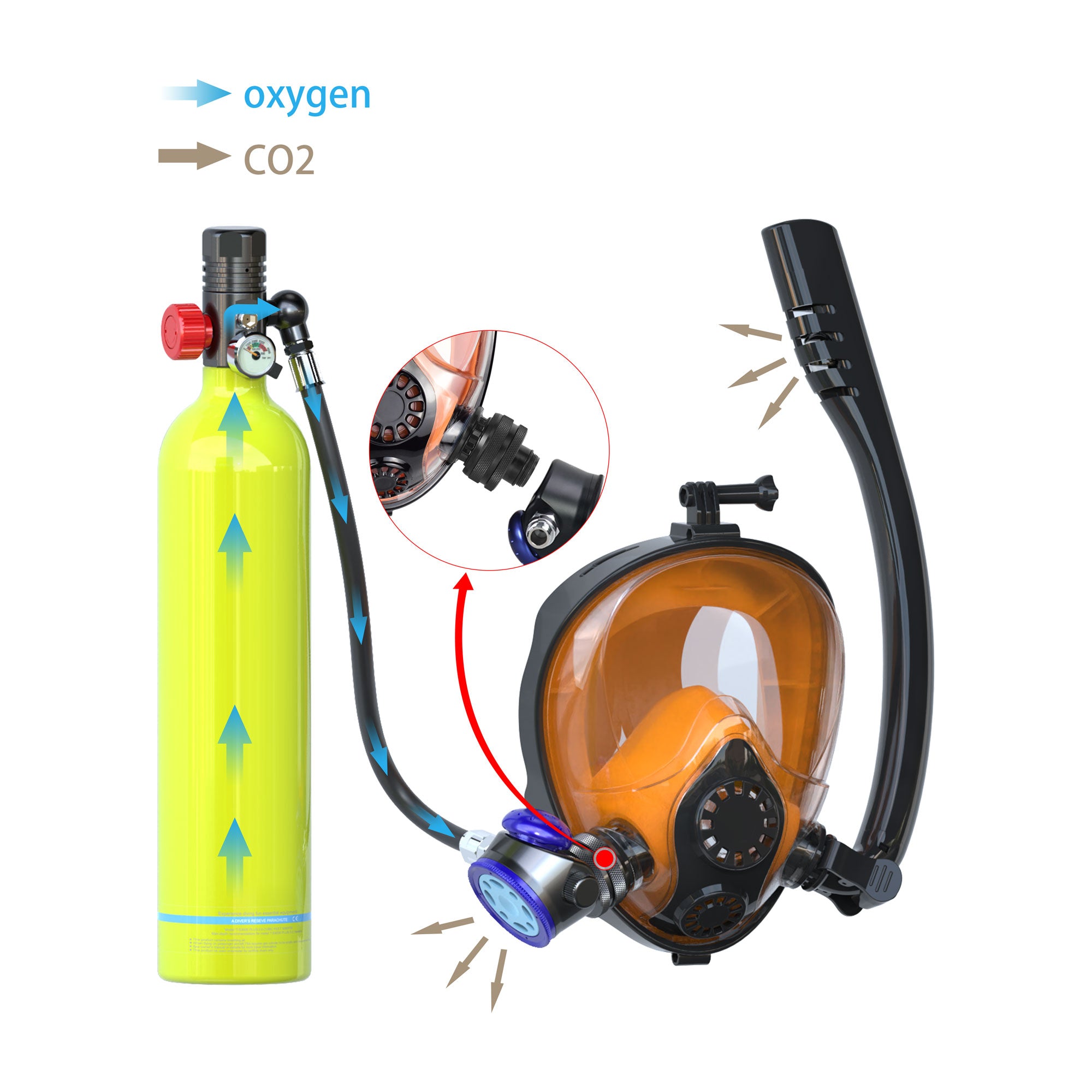 S400 1.0L Mini Scuba Tank - Full Face Snorkel Mask Kit | OEM/ODM Available - OUTTERCARE