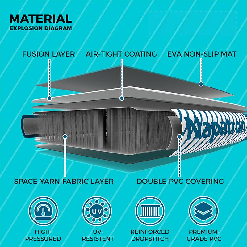 10’6” Inflatable Paddle Board (ISUP) - YYB01