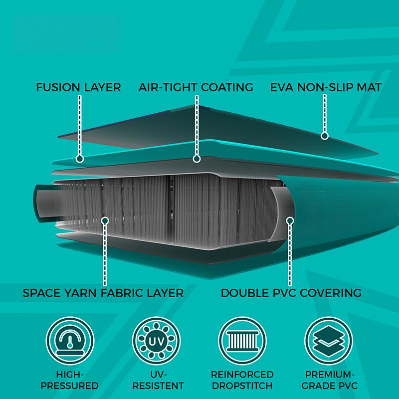 10’ Inflatable Paddle Board (ISUP) - YYD05