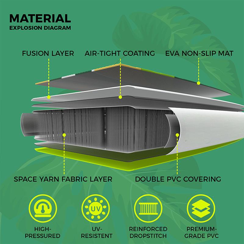 10’ Inflatable Paddle Board (ISUP) - YYG04