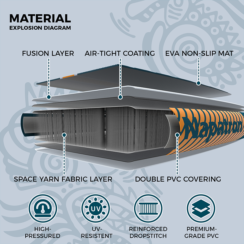 10’6'' Inflatable Paddle Board (ISUP) - YYW02