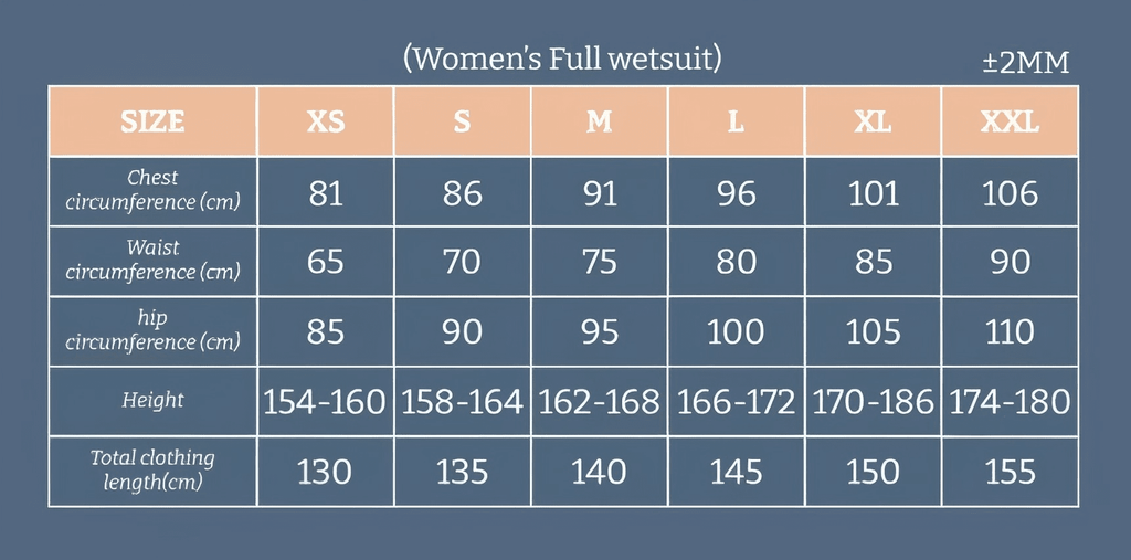 Women's Back Zip Full Wetsuit 3mm | OEM/ODM Available